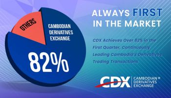 CDX Achieves Over 82% in the First Quarter, Continuously Leading Cambodia’s Derivatives Trading Transactions