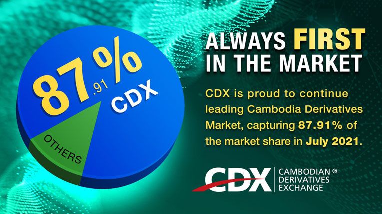 CDX Achieves Over 87% in July 2021, Continuously Leading Cambodia’s Derivatives Trading Transactions